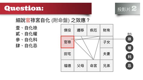 五兩一此乃財祿官祿榮昌之命|《古相術》算命口訣，一眼看富貴，兩眼斷生死，看完即可自斷命。